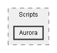 C:/Dev/Dialogue System/Dev/Release2/Assets/Plugins/Pixel Crushers/Dialogue System/Templates/Scripts/Aurora