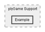 C:/Dev/Dialogue System/Dev/Integration2/plyGame Integration/Assets/Pixel Crushers/Dialogue System/Third Party Support/plyGame Support/Example