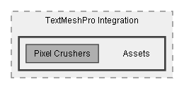 C:/Dev/Dialogue System/Dev/Integration2/TextMeshPro Integration/Assets
