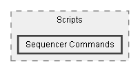 C:/Dev/Dialogue System/Dev/Integration2/Core GameKit Integration/Assets/Plugins/Pixel Crushers/Dialogue System/Third Party Support/Core GameKit Support/Scripts/Sequencer Commands