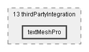 Dox/13 thirdPartyIntegration/textMeshPro