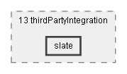 Dox/13 thirdPartyIntegration/slate