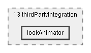 Dox/13 thirdPartyIntegration/lookAnimator