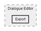 C:/Dev/Dialogue System/Dev/Release2/Assets/Plugins/Pixel Crushers/Dialogue System/Scripts/Editor/Dialogue Editor/Export