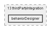 Dox/13 thirdPartyIntegration/behaviorDesigner