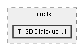 C:/Dev/Dialogue System/Dev/Integration2/TK2D Integration/Assets/Pixel Crushers/Dialogue System/Third Party Support/TK2D Support/Scripts/TK2D Dialogue UI