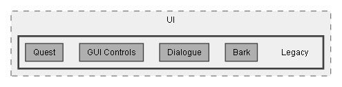 C:/Dev/Dialogue System/Dev/Release2/Assets/Plugins/Pixel Crushers/Dialogue System/Scripts/UI/Legacy