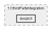 Dox/13 thirdPartyIntegration/doozyUI