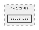 Dox/14 tutorials/sequences