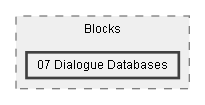 C:/Dev/Dialogue System/Dev/Integration2/plyGame Integration/Assets/Pixel Crushers/Dialogue System/Third Party Support/plyGame Support/Scripts/Blocks/07 Dialogue Databases