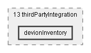 Dox/13 thirdPartyIntegration/devionInventory