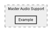 C:/Dev/Dialogue System/Dev/Integration2/Master Audio Integration/Assets/Pixel Crushers/Dialogue System/Third Party Support/Master Audio Support/Example