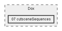 Dox/07 cutsceneSequences
