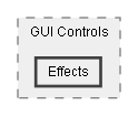 C:/Dev/Dialogue System/Dev/Release2/Assets/Plugins/Pixel Crushers/Dialogue System/Scripts/UI/Legacy/GUI Controls/Effects