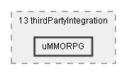 Dox/13 thirdPartyIntegration/uMMORPG