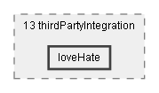 Dox/13 thirdPartyIntegration/loveHate