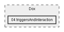 Dox/04 triggersAndInteraction