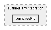 Dox/13 thirdPartyIntegration/compassPro