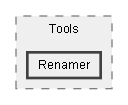 C:/Dev/Dialogue System/Dev/Release2/Assets/Plugins/Pixel Crushers/Dialogue System/Scripts/Editor/Tools/Renamer