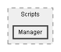 C:/Dev/Dialogue System/Dev/Release2/Assets/Plugins/Pixel Crushers/Dialogue System/Scripts/Manager