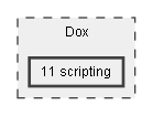 Dox/11 scripting