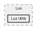 C:/Dev/Dialogue System/Dev/Release2/Assets/Plugins/Pixel Crushers/Dialogue System/Scripts/Lua/Lua Utility