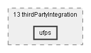 Dox/13 thirdPartyIntegration/ufps