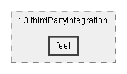 Dox/13 thirdPartyIntegration/feel