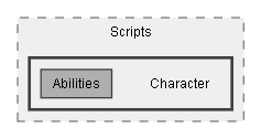 C:/Dev/Dialogue System/Dev/Integration2/UCC Integration/Assets/Pixel Crushers/Dialogue System/Third Party Support/Opsive UCC Support/Scripts/Character