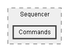 C:/Dev/Dialogue System/Dev/Release2/Assets/Plugins/Pixel Crushers/Dialogue System/Scripts/MVC/Sequencer/Commands