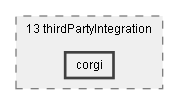 Dox/13 thirdPartyIntegration/corgi