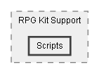 C:/Dev/Dialogue System/Dev/Integration2/RPG Kit Integration/Assets/Pixel Crushers/Dialogue System/Third Party Support/RPG Kit Support/Scripts