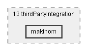 Dox/13 thirdPartyIntegration/makinom