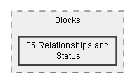 C:/Dev/Dialogue System/Dev/Integration2/plyGame Integration/Assets/Pixel Crushers/Dialogue System/Third Party Support/plyGame Support/Scripts/Blocks/05 Relationships and Status
