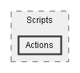 C:/Dev/Dialogue System/Dev/Integration2/RPG Kit Integration/Assets/Pixel Crushers/Dialogue System/Third Party Support/RPG Kit Support/Scripts/Actions