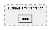 Dox/13 thirdPartyIntegration/ngui
