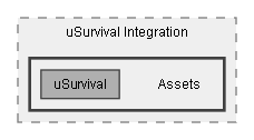 C:/Dev/Dialogue System/Dev/Integration2/uSurvival Integration/Assets