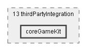 Dox/13 thirdPartyIntegration/coreGameKit