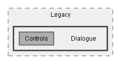 C:/Dev/Dialogue System/Dev/Release2/Assets/Plugins/Pixel Crushers/Dialogue System/Scripts/UI/Legacy/Dialogue