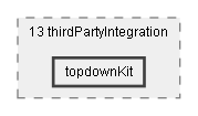 Dox/13 thirdPartyIntegration/topdownKit