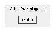 Dox/13 thirdPartyIntegration/rtvoice