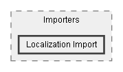 C:/Dev/Dialogue System/Dev/Release2/Assets/Plugins/Pixel Crushers/Dialogue System/Scripts/Importers/Localization Import