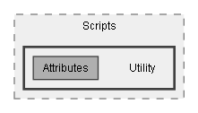 C:/Dev/Dialogue System/Dev/Release2/Assets/Plugins/Pixel Crushers/Dialogue System/Scripts/Utility