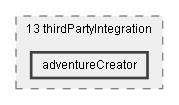 Dox/13 thirdPartyIntegration/adventureCreator