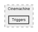 C:/Dev/Dialogue System/Dev/Release2/Assets/Plugins/Pixel Crushers/Dialogue System/Scripts/Options/Cinemachine/Triggers