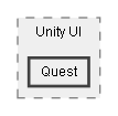 C:/Dev/Dialogue System/Dev/Release2/Assets/Plugins/Pixel Crushers/Dialogue System/Wrappers/UI/Unity UI/Quest