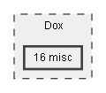 Dox/16 misc