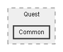 C:/Dev/Dialogue System/Dev/Release2/Assets/Plugins/Pixel Crushers/Dialogue System/Scripts/UI/Standard/Quest/Common