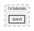 Dox/14 tutorials/quest