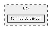 Dox/12 importAndExport